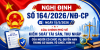Nghị định về kiểm soát tài sản, thu nhập của người có chức vụ, quyền hạn trong cơ quan, tổ chức, đơn vị