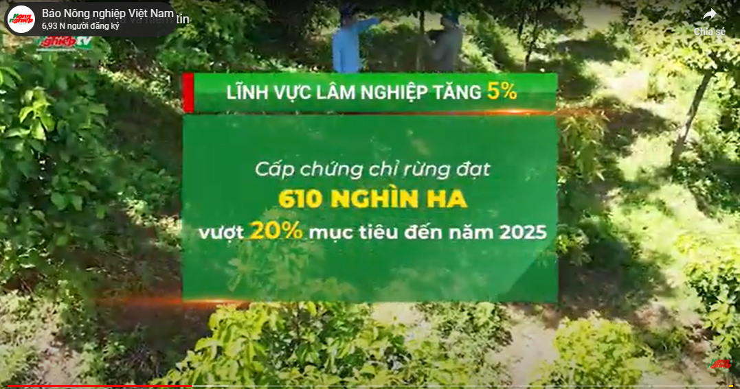 Phim 'Nông nghiệp Việt Nam: Điểm tựa và niềm tin