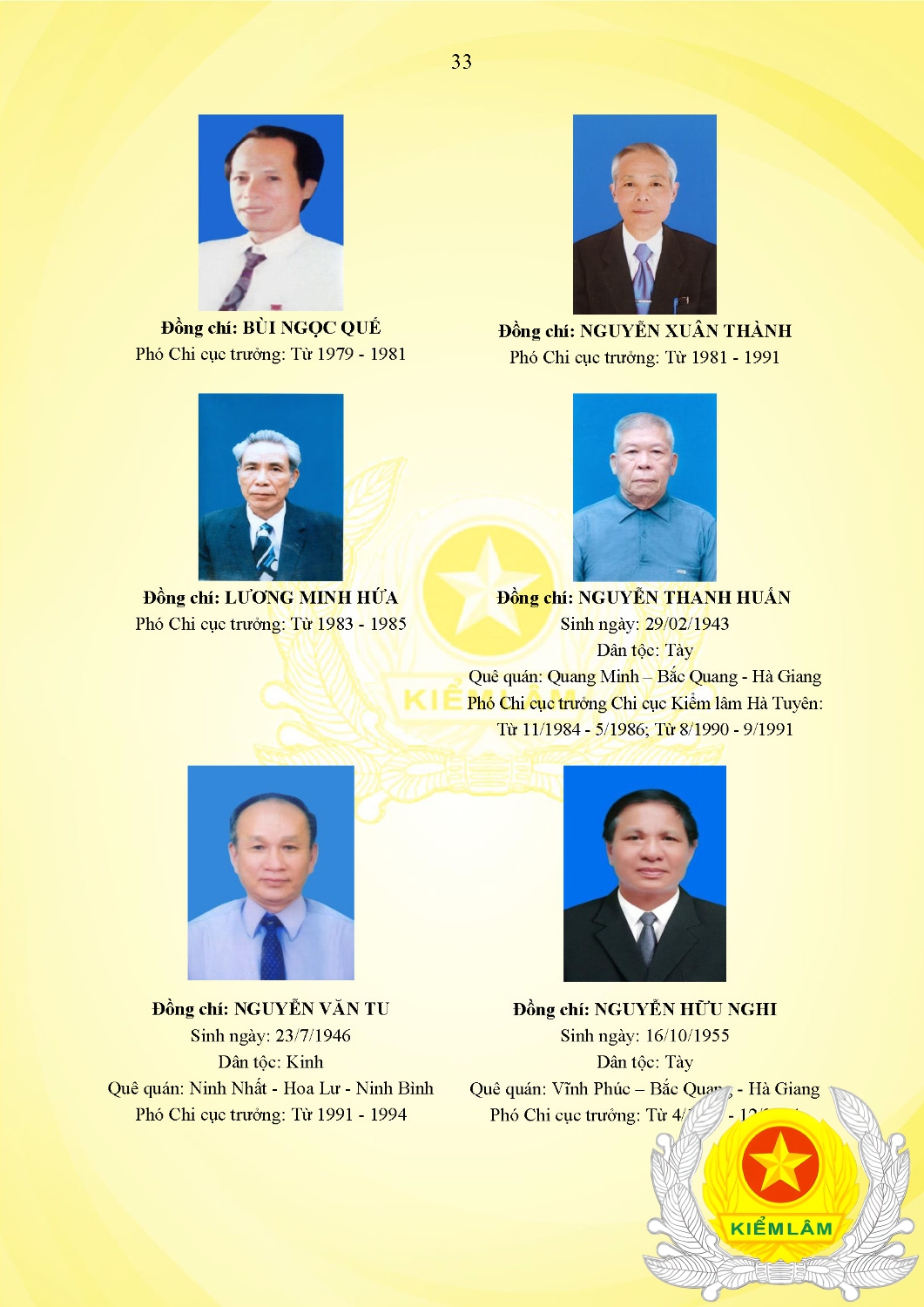 Kỷ Yếu 50 Năm