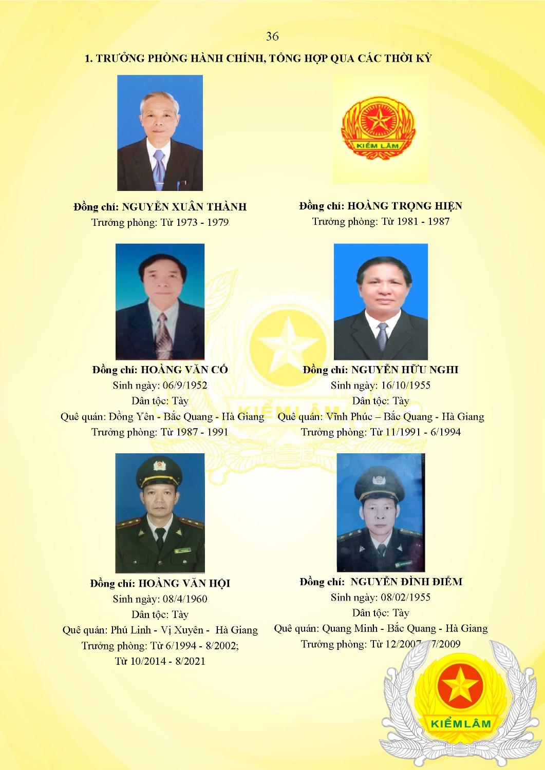 Kỷ Yếu 50 Năm