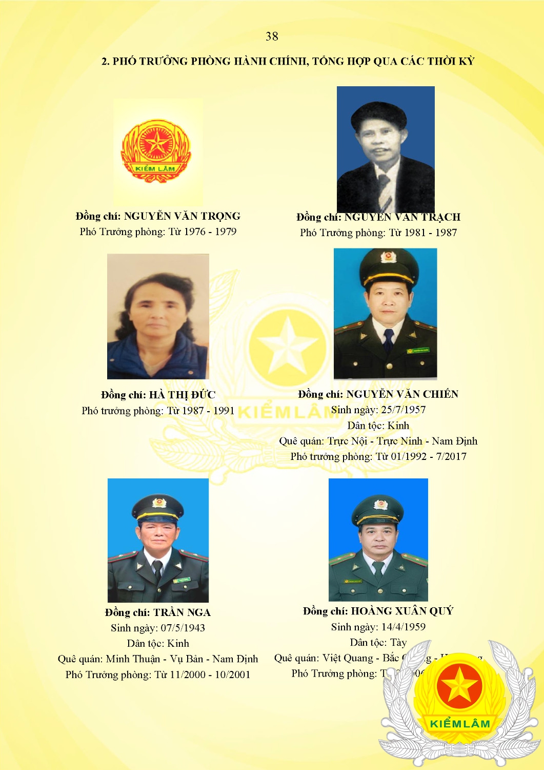 Kỷ Yếu 50 Năm