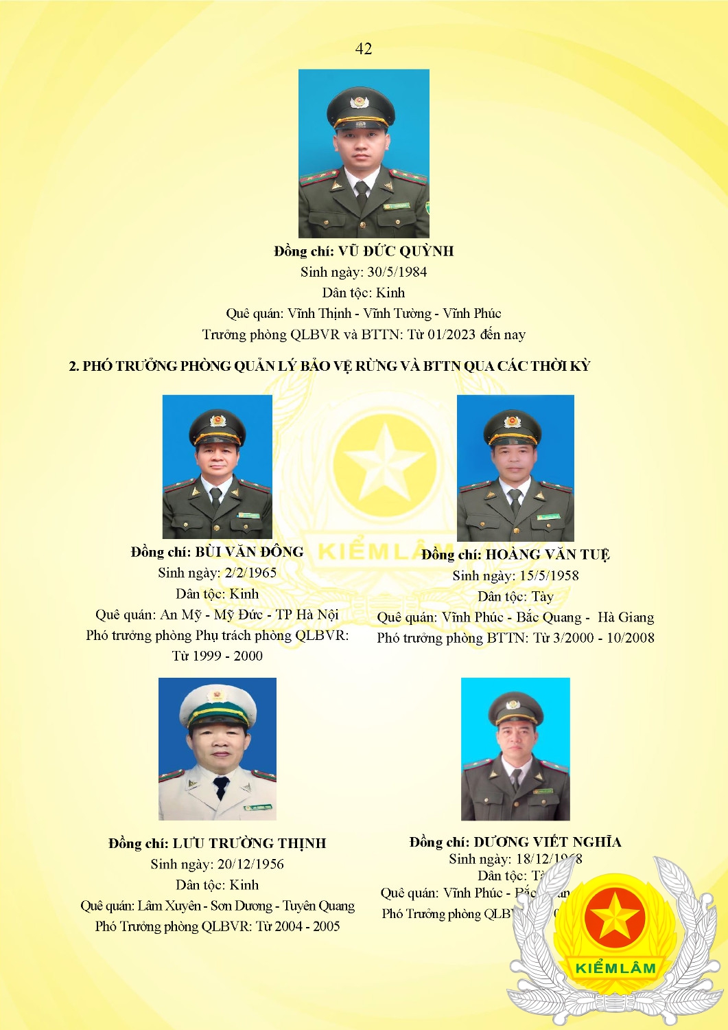 Kỷ Yếu 50 Năm