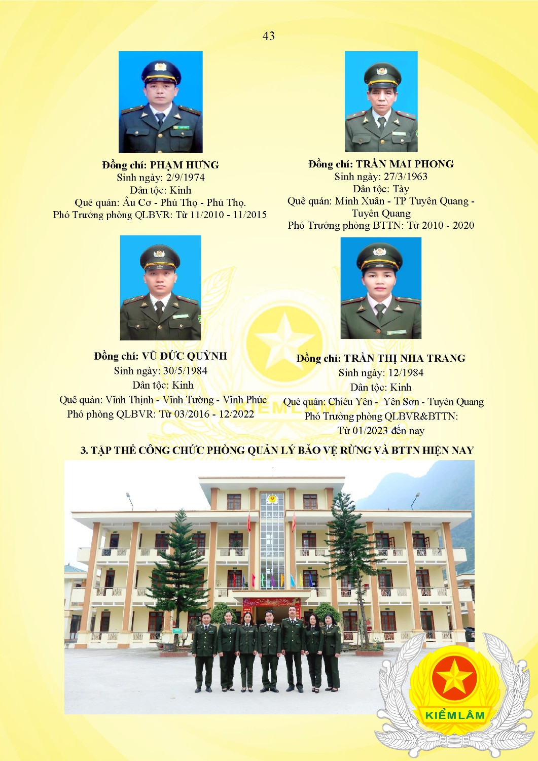 Kỷ Yếu 50 Năm