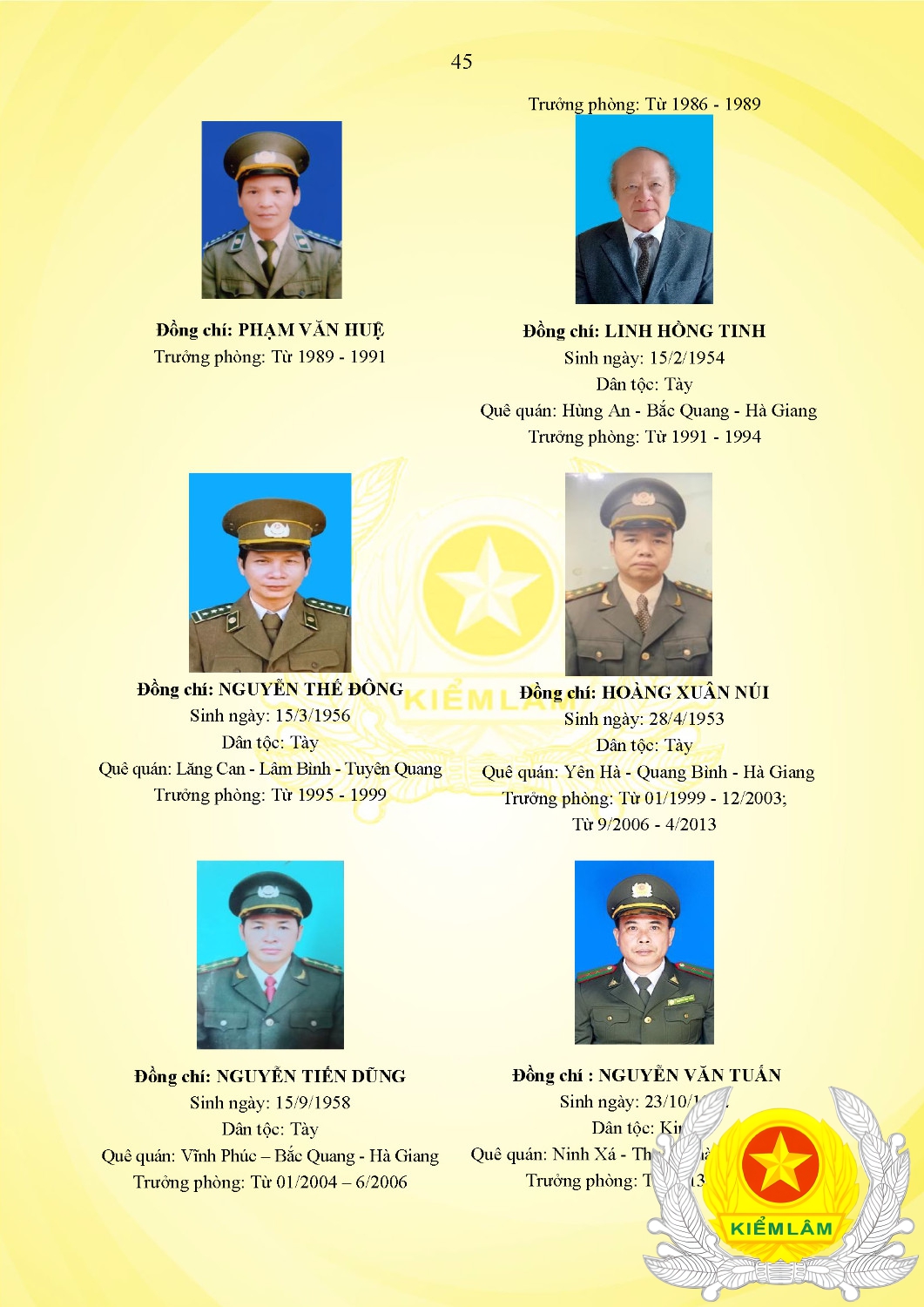 Kỷ Yếu 50 Năm