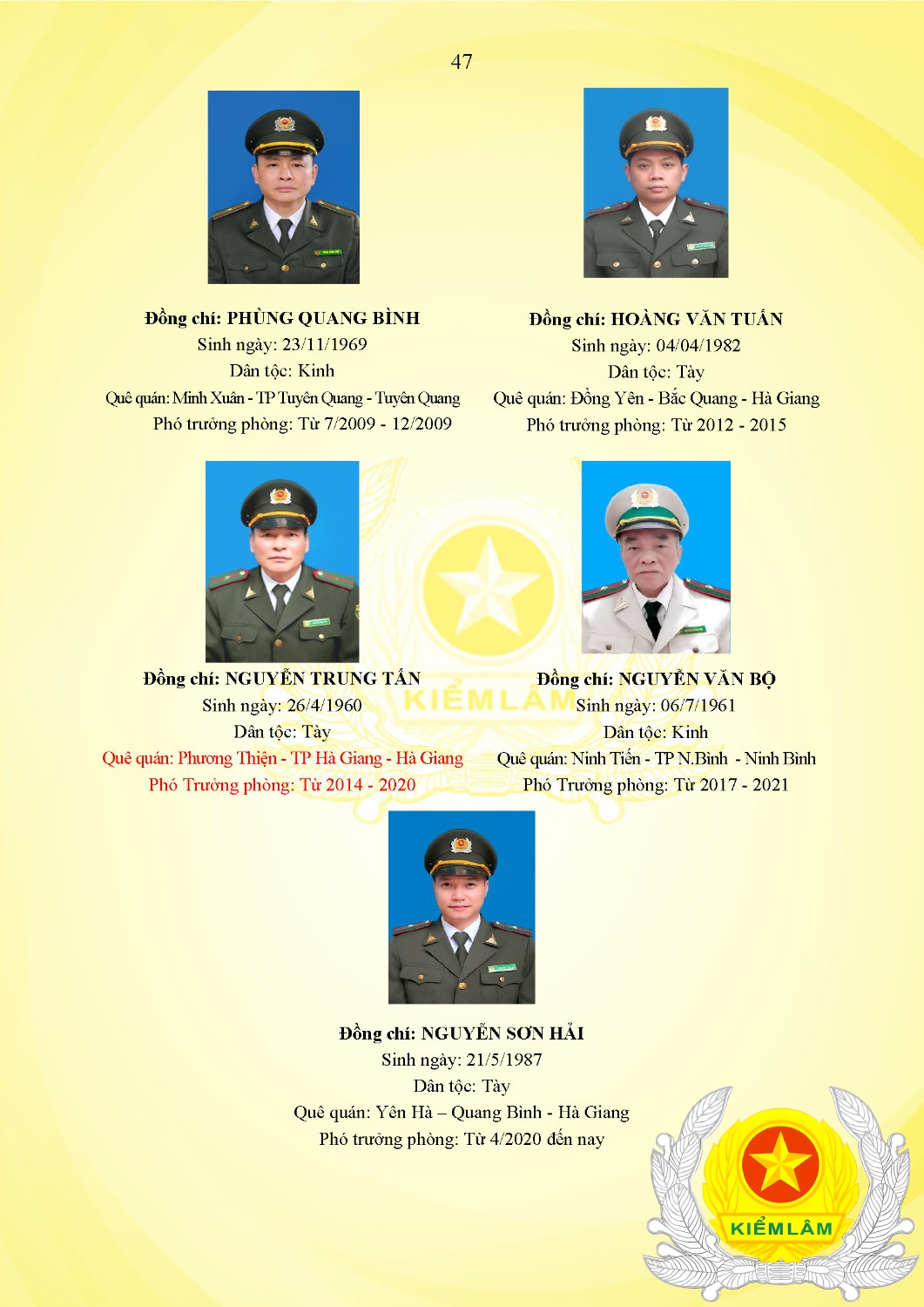 Kỷ Yếu 50 Năm