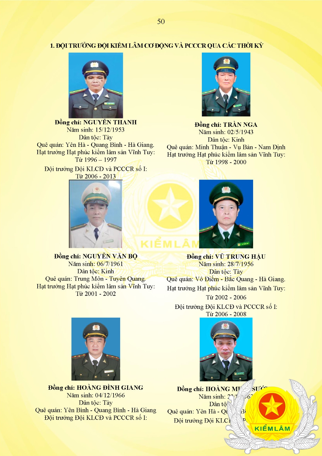 Kỷ Yếu 50 Năm