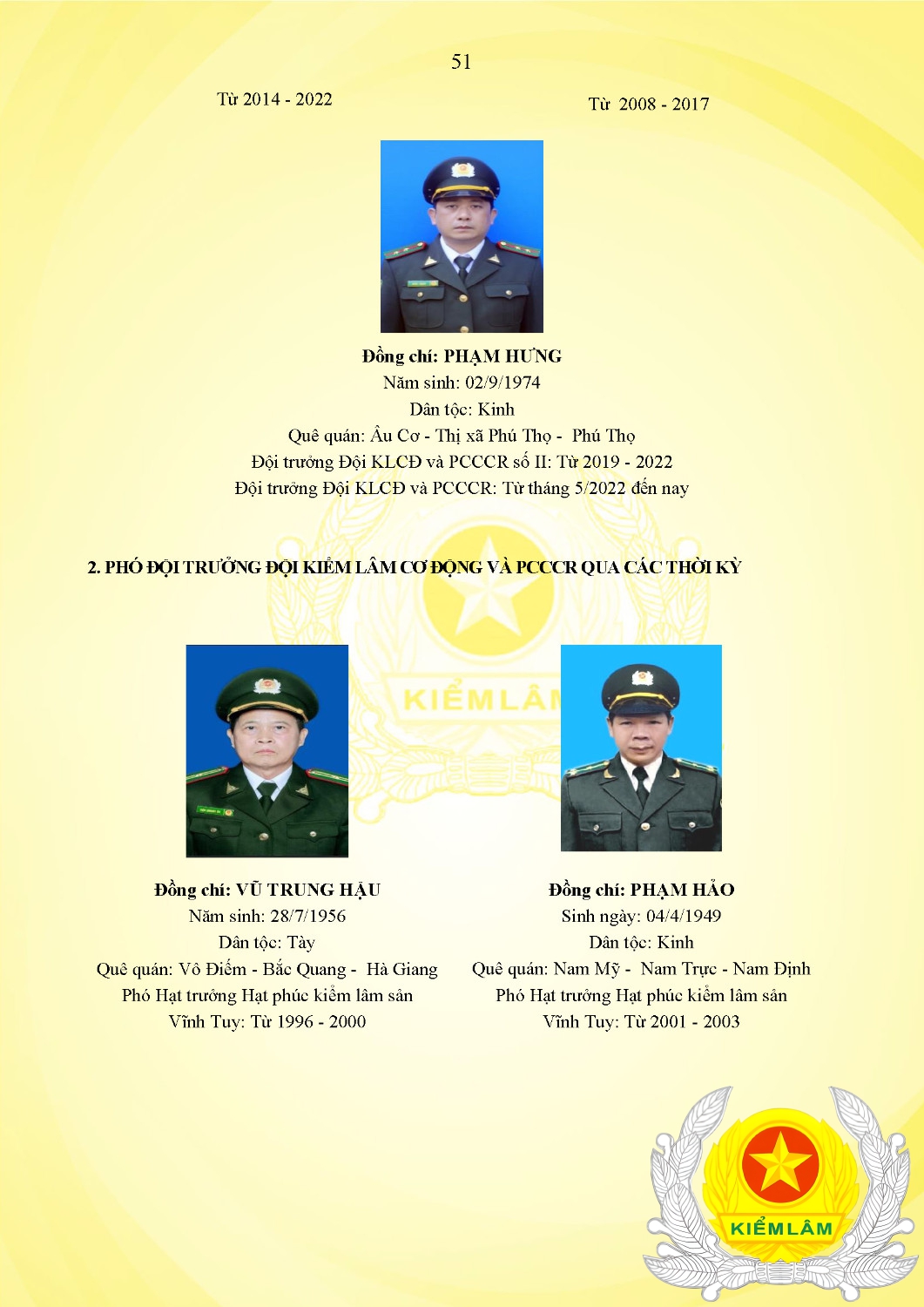 Kỷ Yếu 50 Năm