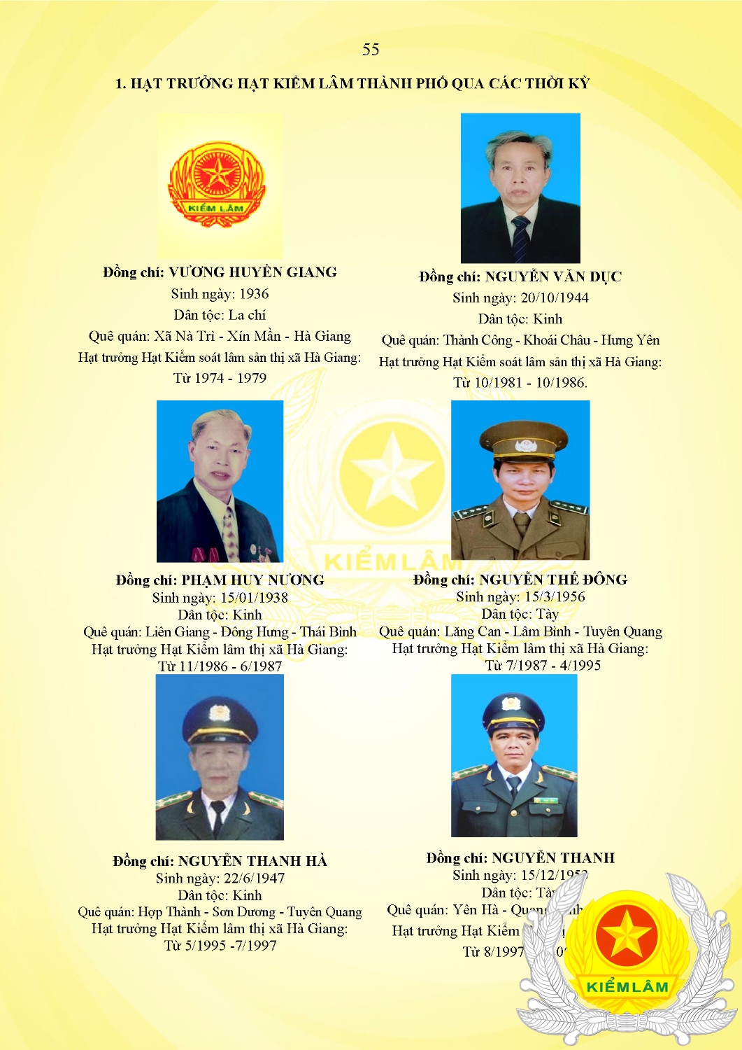 Kỷ Yếu 50 Năm