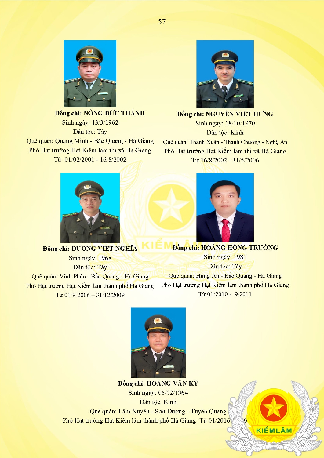 Kỷ Yếu 50 Năm