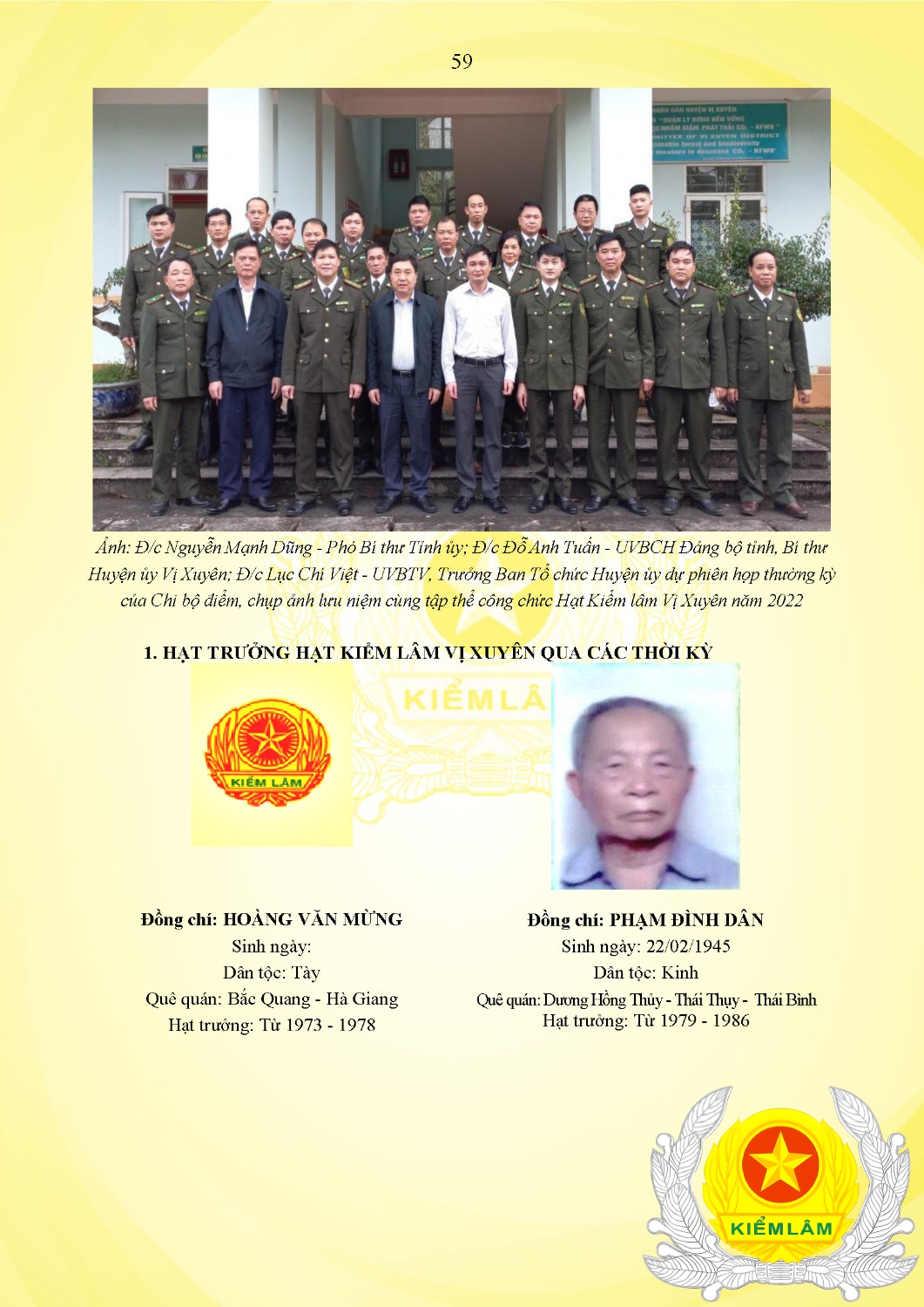 Kỷ Yếu 50 Năm