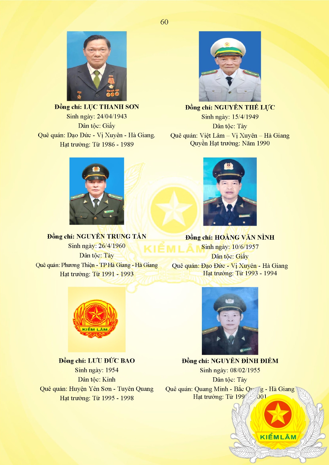Kỷ Yếu 50 Năm