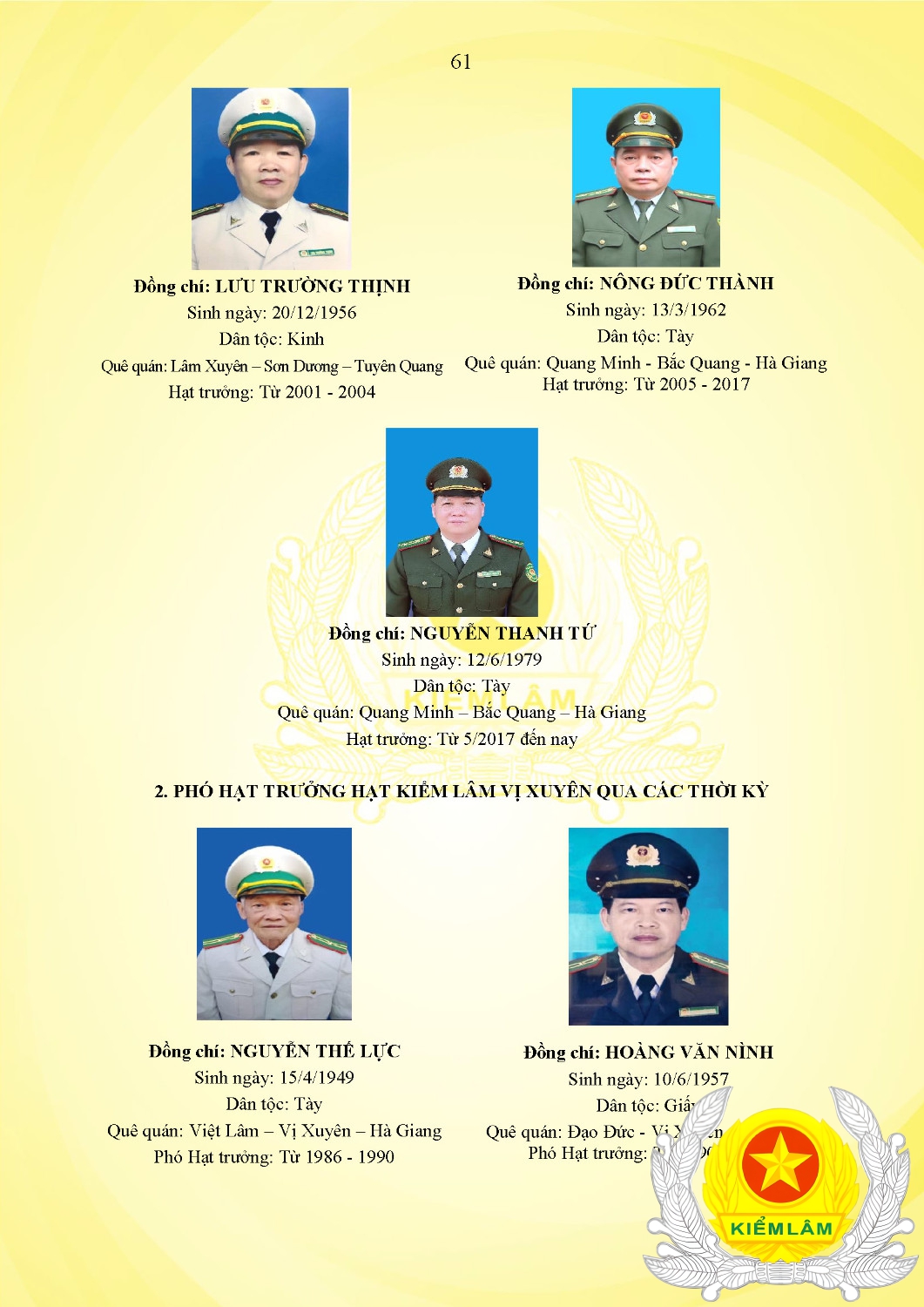Kỷ Yếu 50 Năm