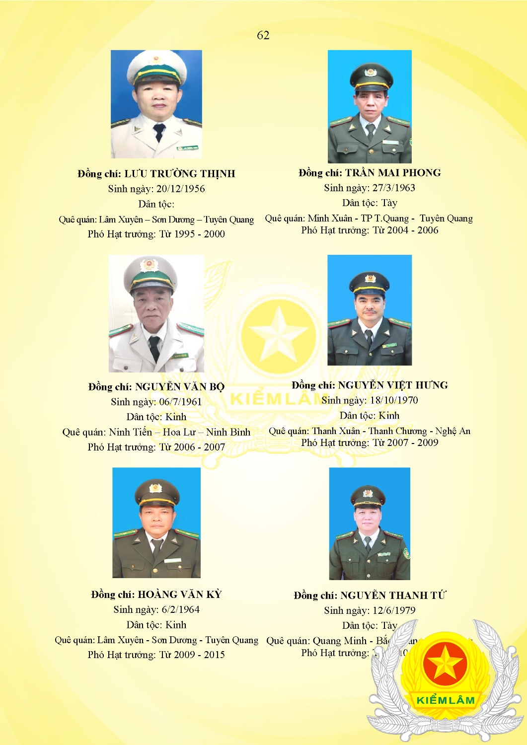 Kỷ Yếu 50 Năm