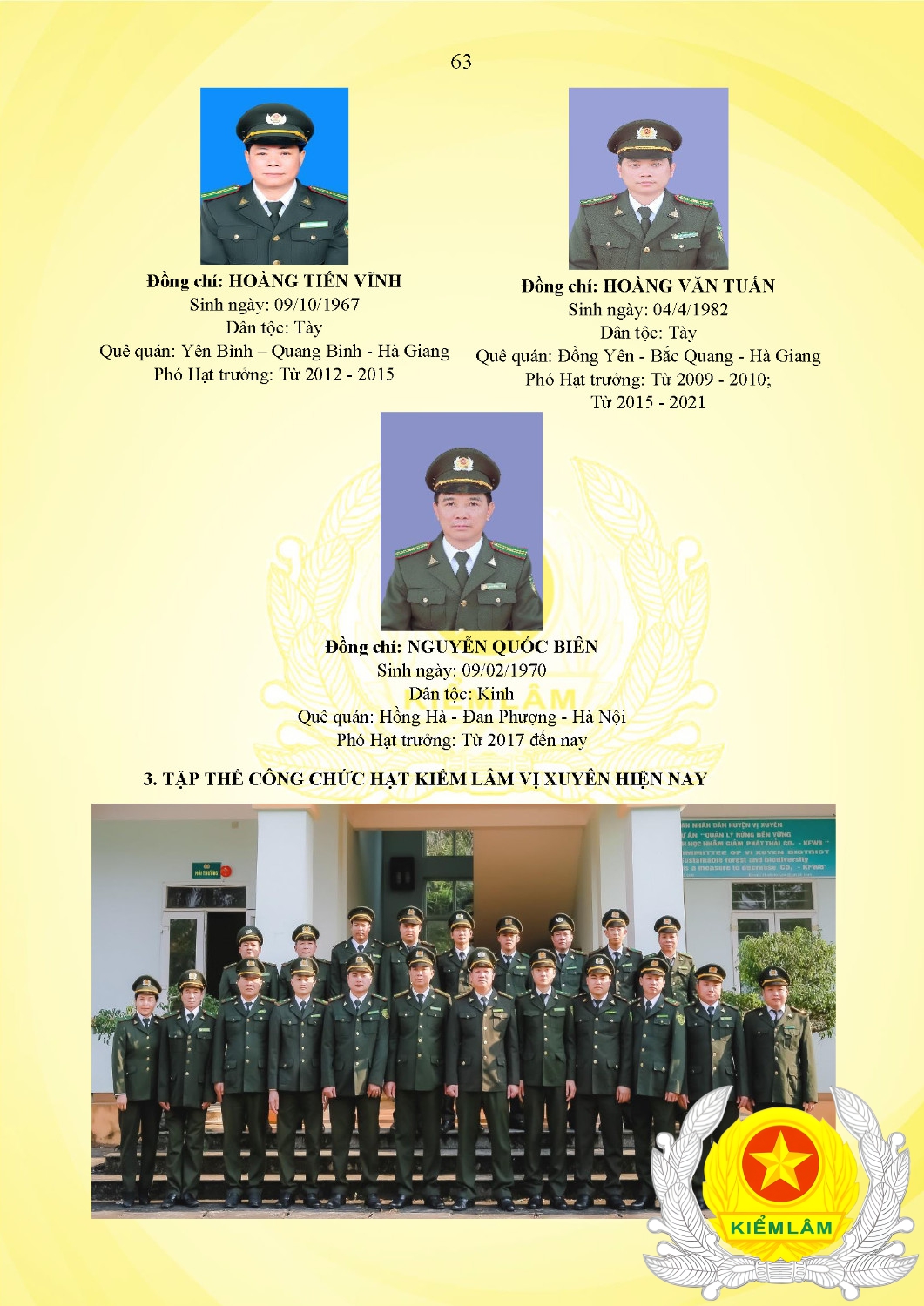 Kỷ Yếu 50 Năm