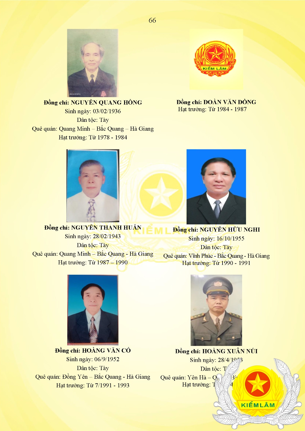 Kỷ Yếu 50 Năm