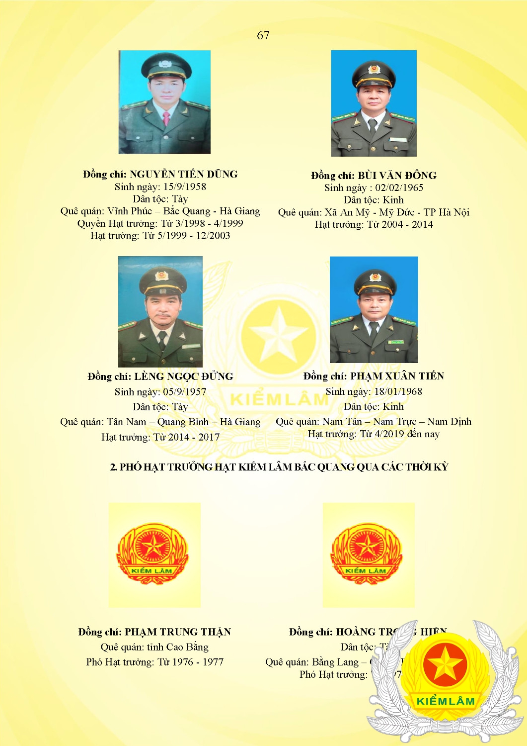 Kỷ Yếu 50 Năm