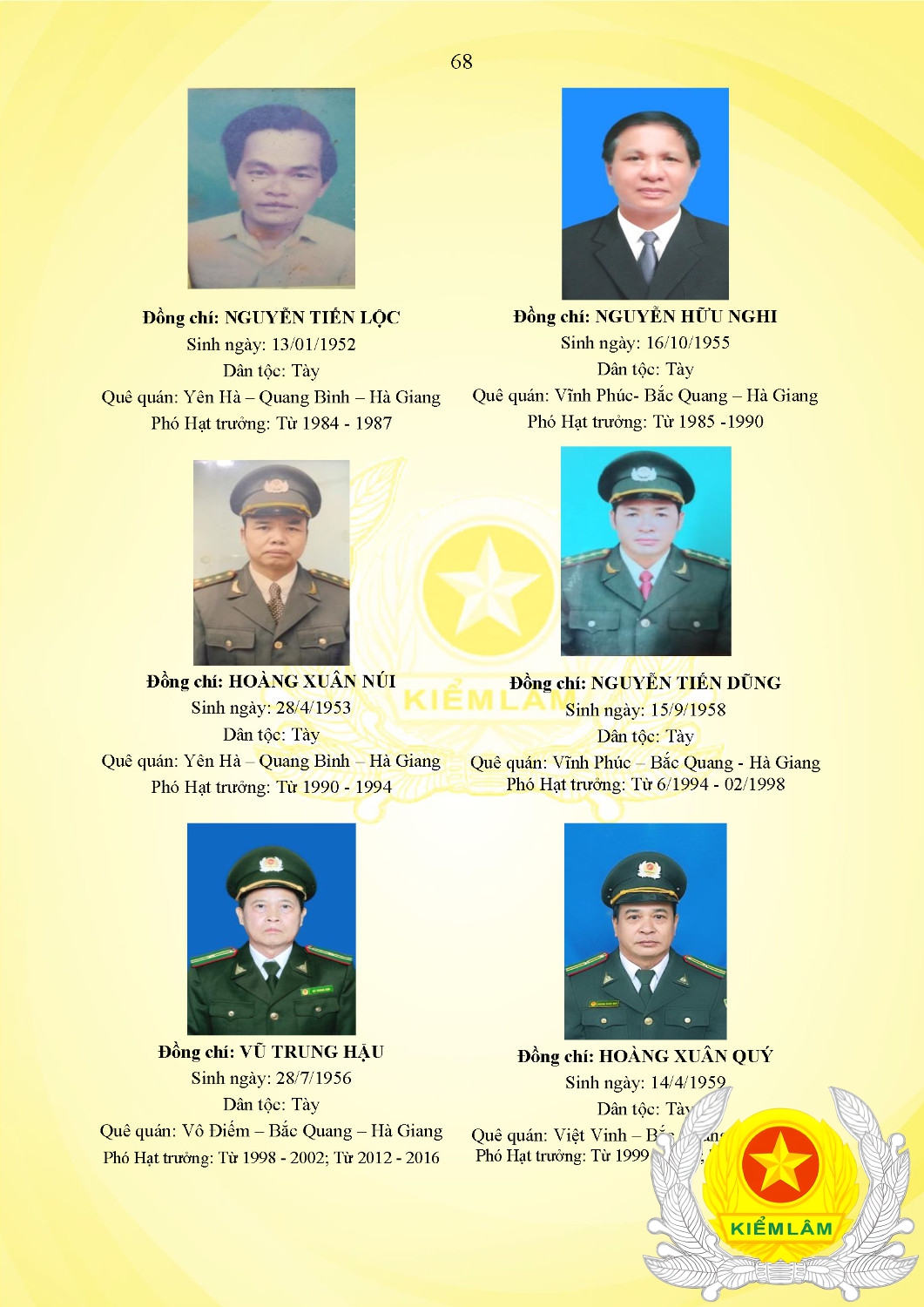Kỷ Yếu 50 Năm