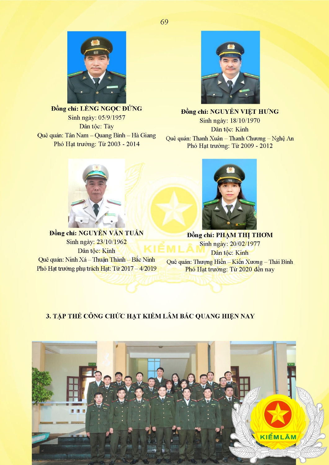 Kỷ Yếu 50 Năm