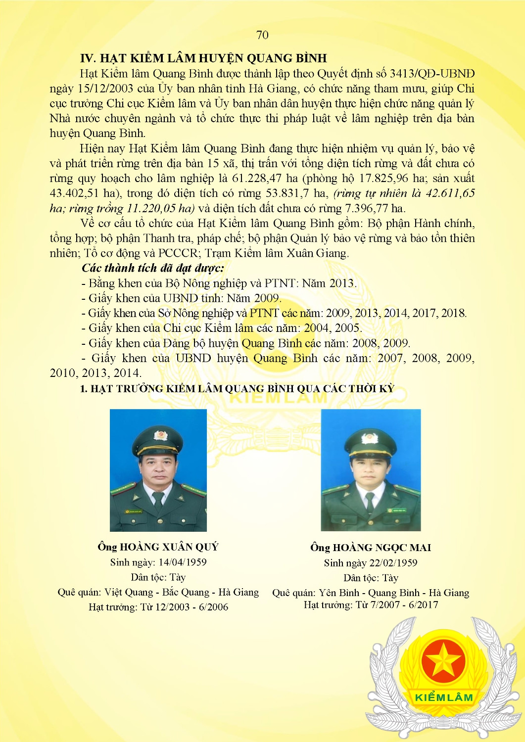 Kỷ Yếu 50 Năm