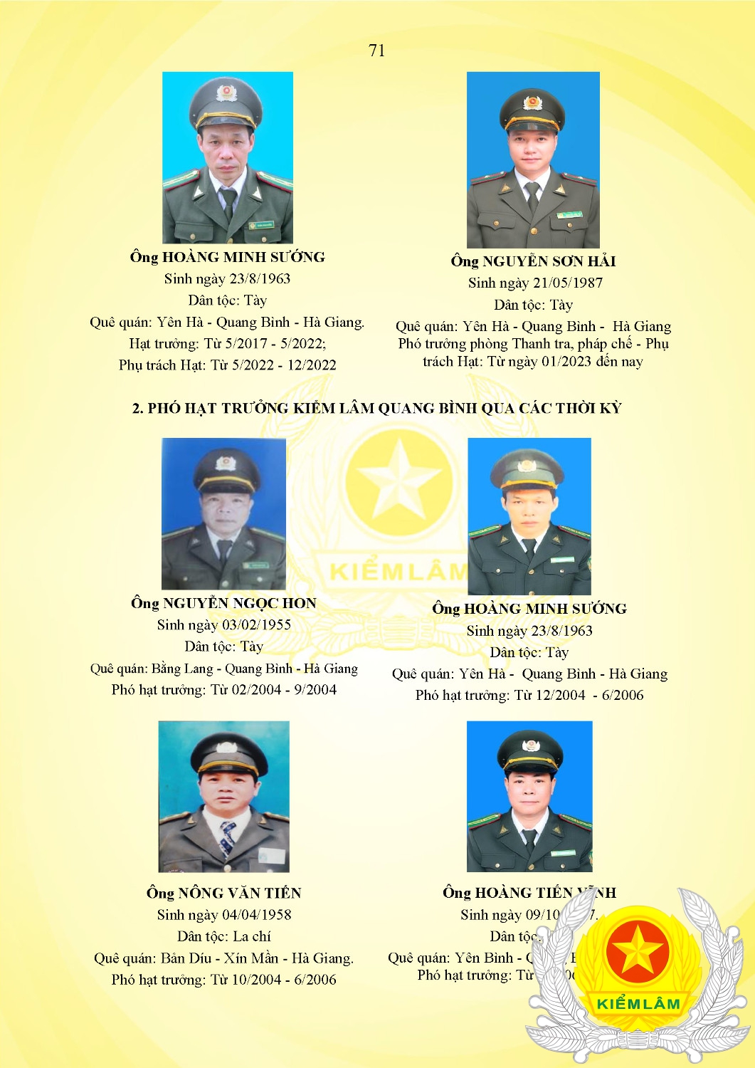 Kỷ Yếu 50 Năm
