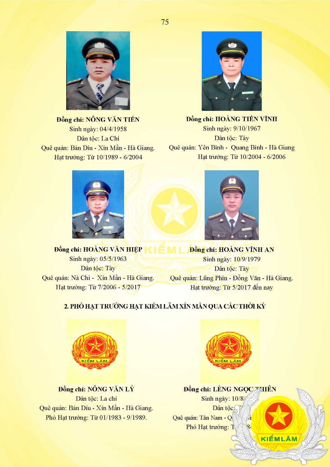 Kỷ Yếu 50 Năm