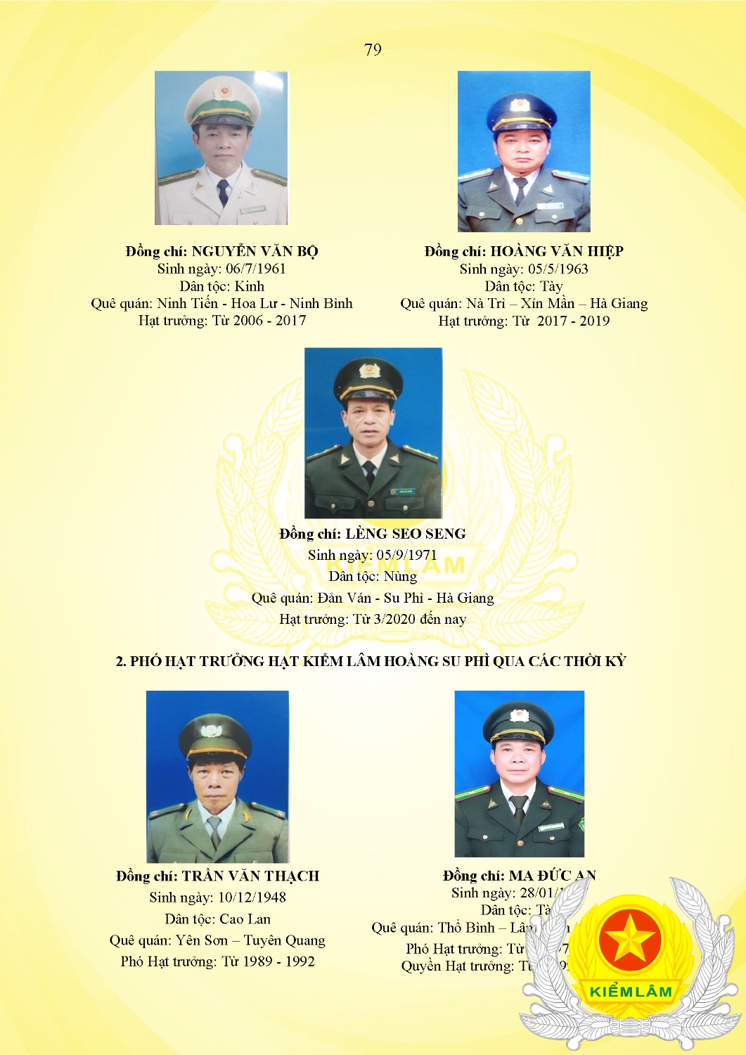 Kỷ Yếu 50 Năm