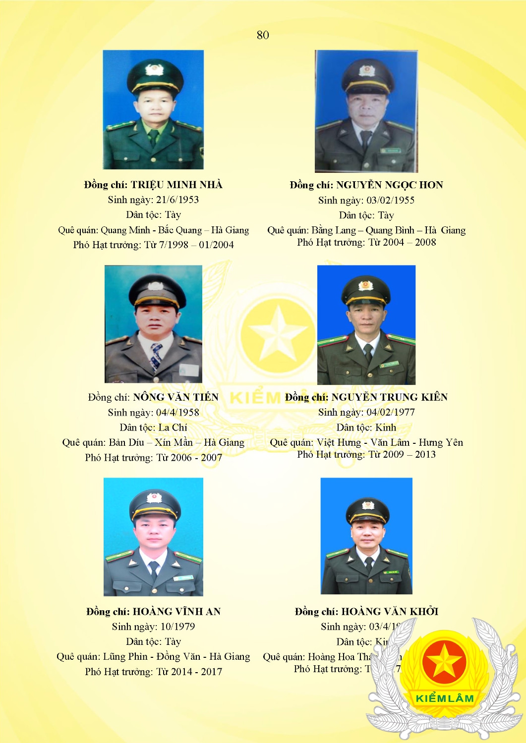 Kỷ Yếu 50 Năm