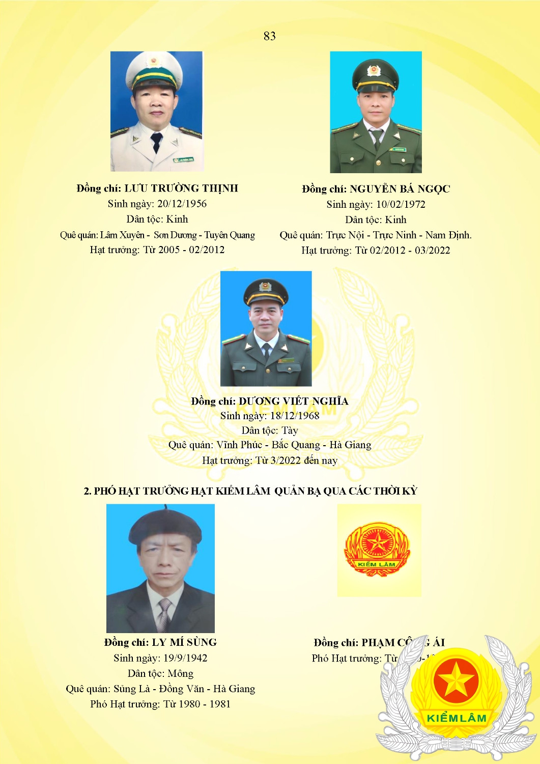 Kỷ Yếu 50 Năm
