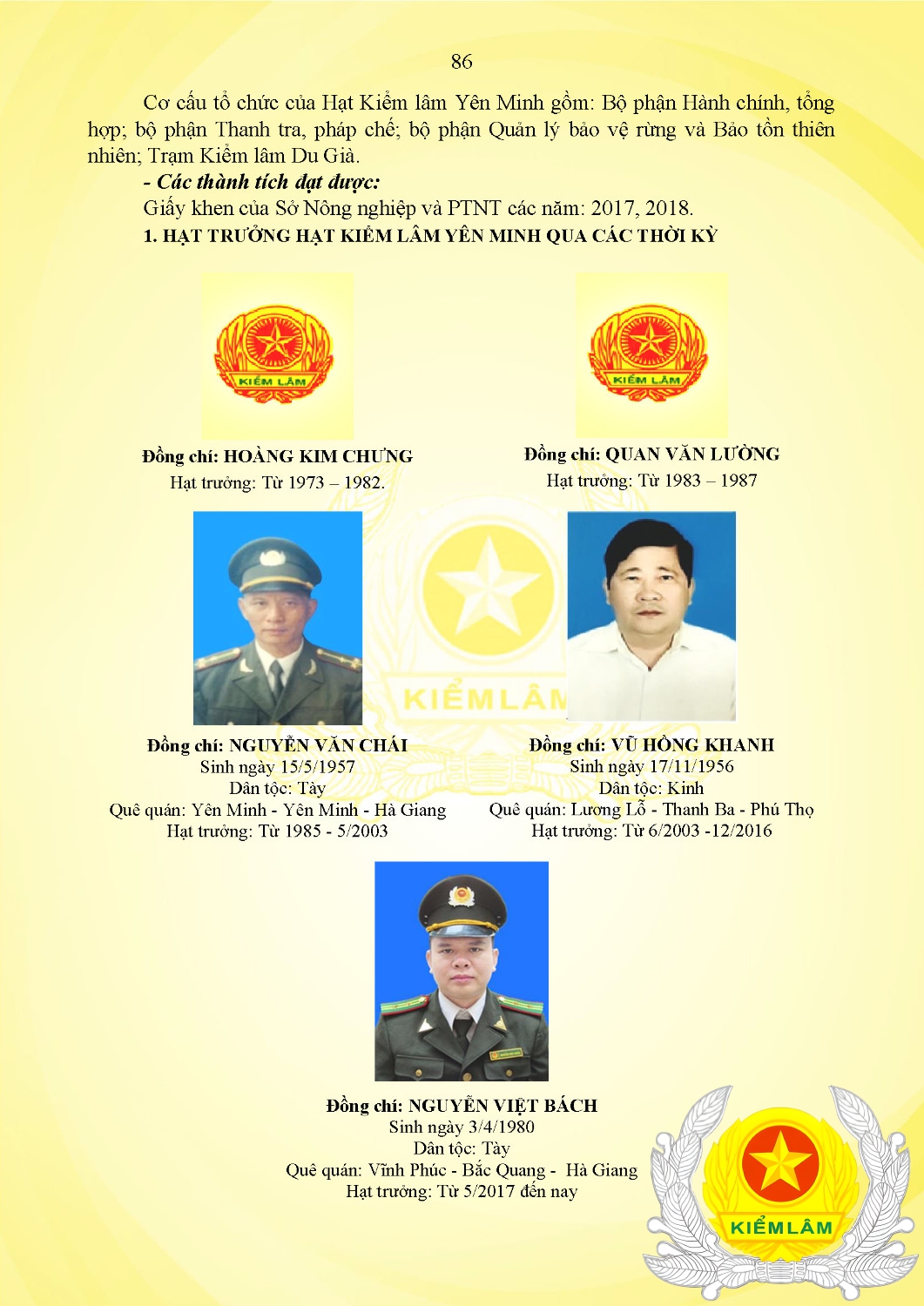 Kỷ Yếu 50 Năm