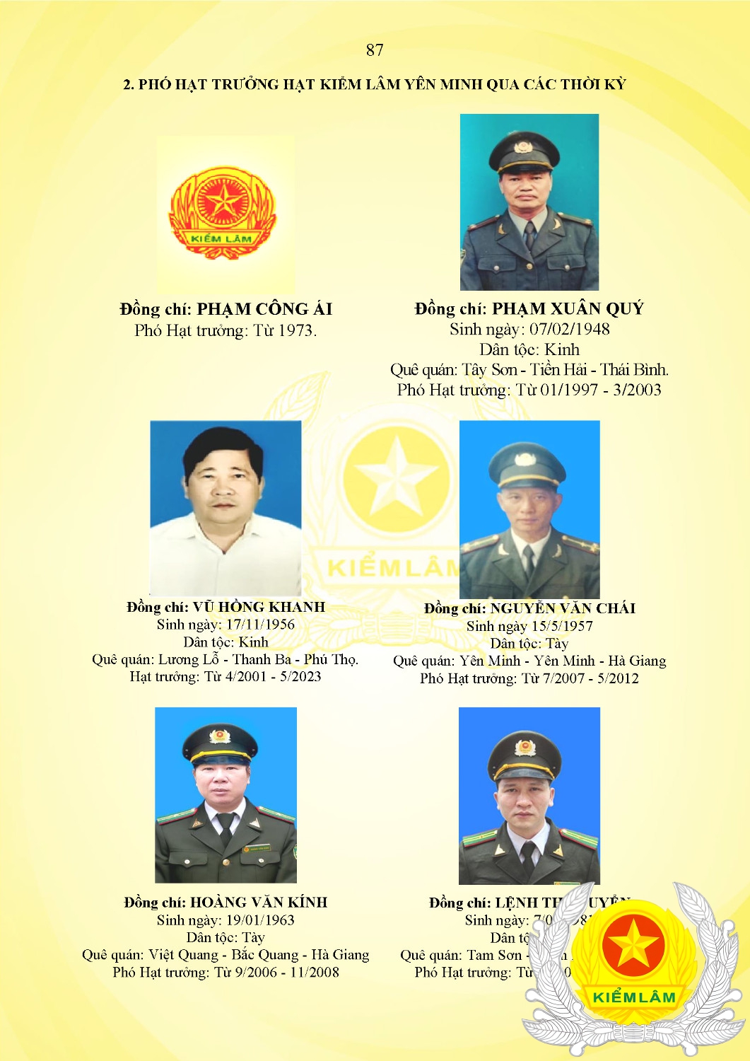 Kỷ Yếu 50 Năm