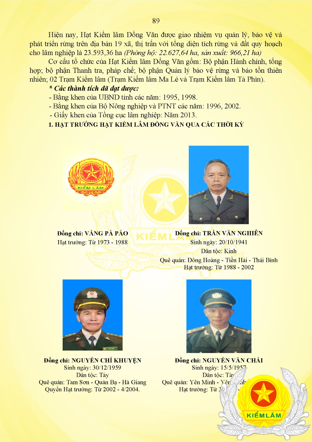 Kỷ Yếu 50 Năm