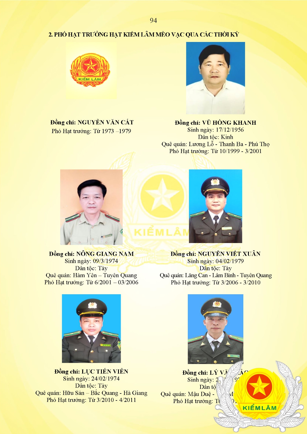 Kỷ Yếu 50 Năm