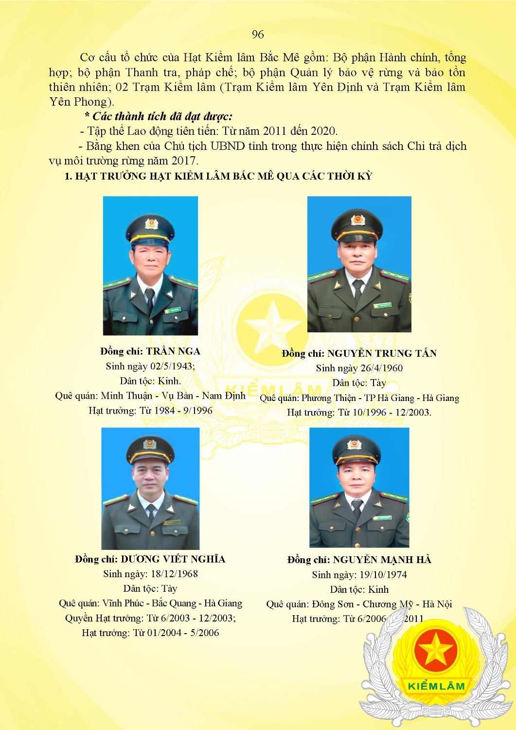 Kỷ Yếu 50 Năm