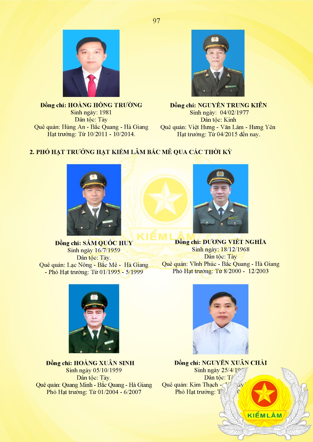 Kỷ Yếu 50 Năm