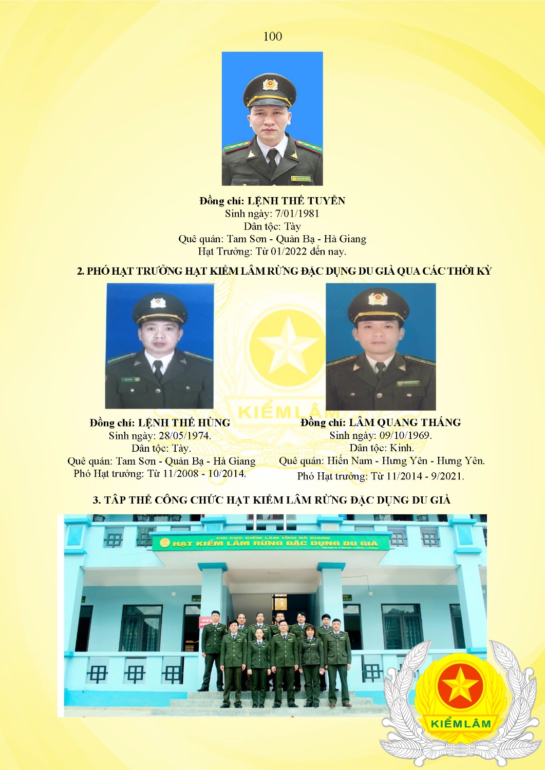 Kỷ Yếu 50 Năm