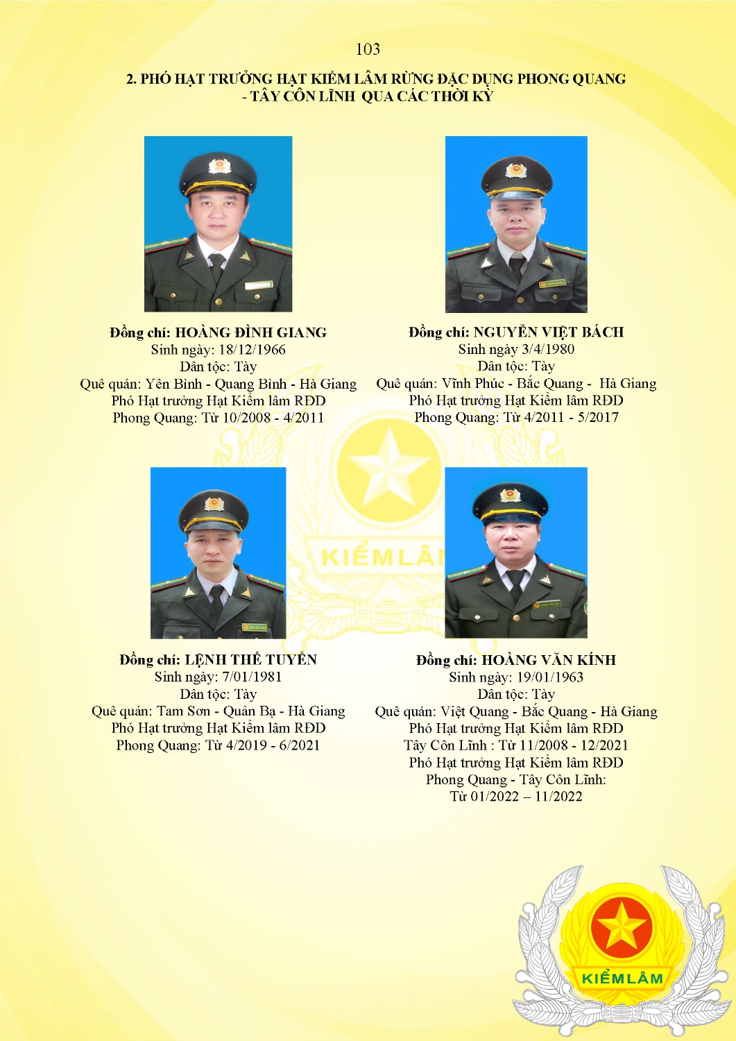 Kỷ Yếu 50 Năm