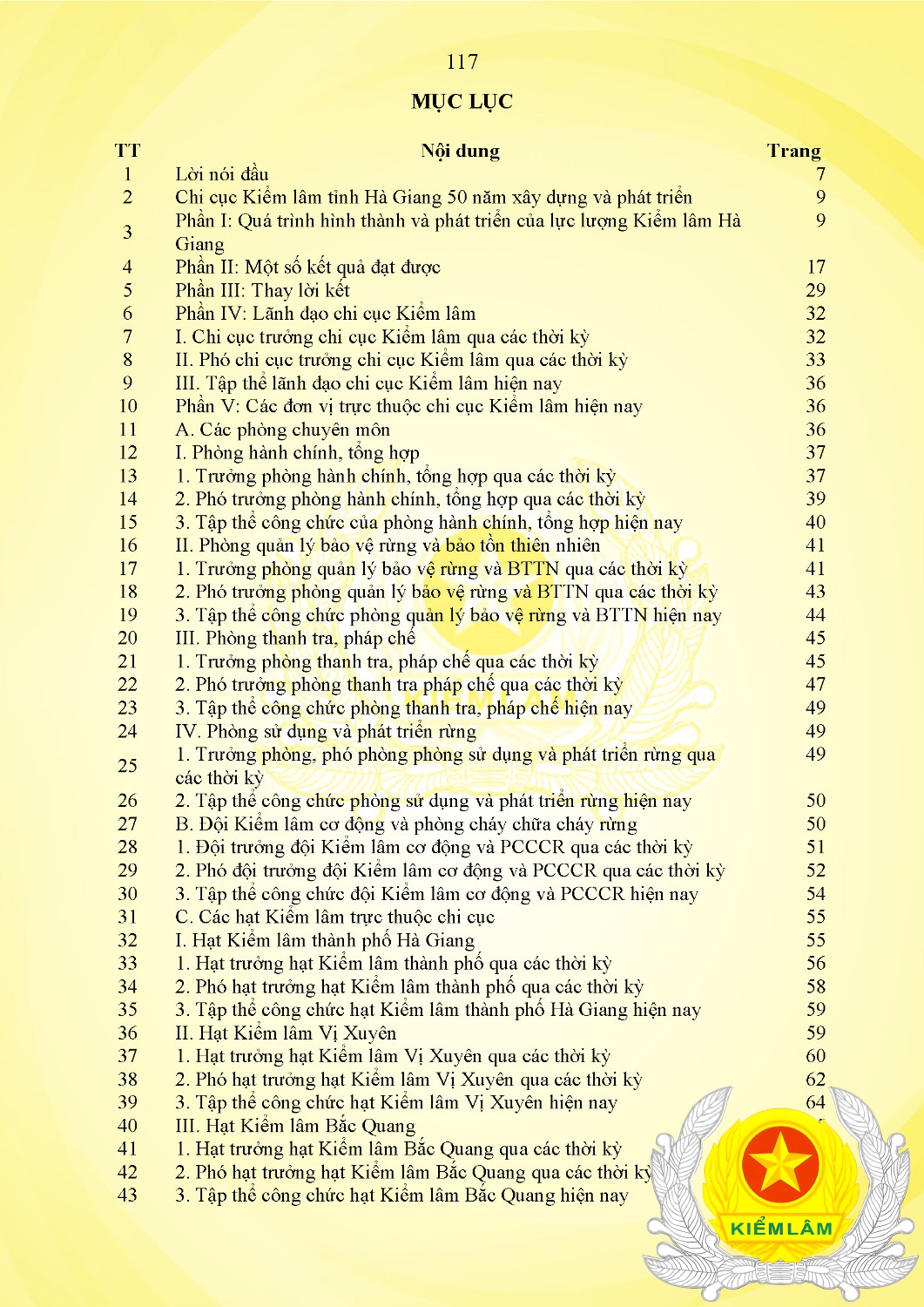 Kỷ Yếu 50 Năm