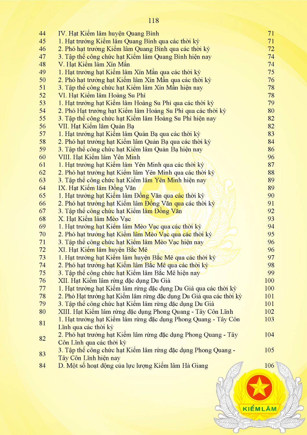 Kỷ Yếu 50 Năm